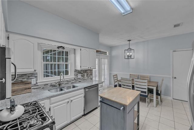 425 Fleming CIR, Chesapeake, VA 23323