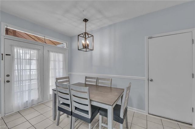 425 Fleming CIR, Chesapeake, VA 23323