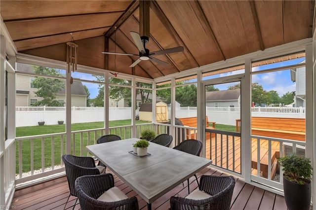 425 Fleming CIR, Chesapeake, VA 23323