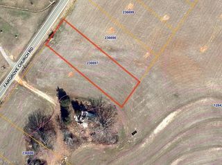 8506 Fairgrove Church Road, Browns Summit, NC 27214