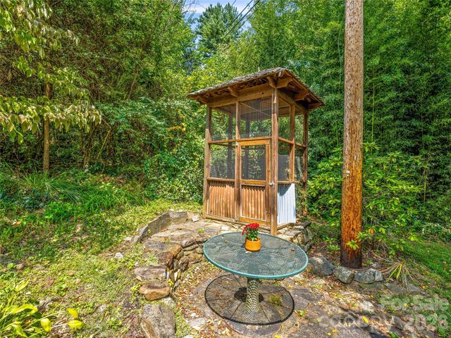 5 Hillcrest Road E, Asheville, NC 28804