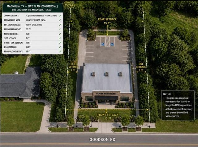 802 Goodson Road, Magnolia, TX 77355