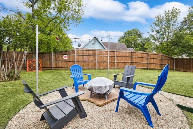 500 W Willow Street, Sanger, TX 76266