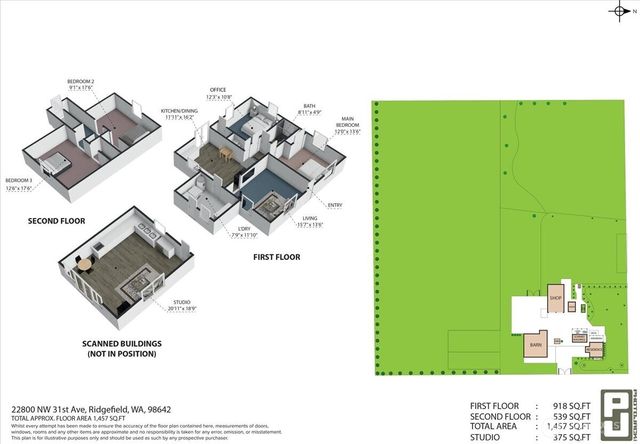 22800 NW 31st Avenue, Ridgefield, WA 98642