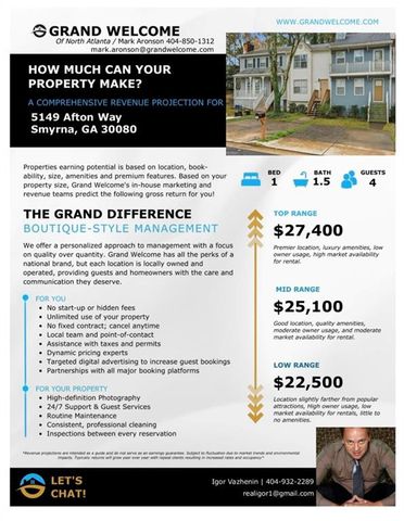 5149 Afton Way SE, Smyrna, GA 30080