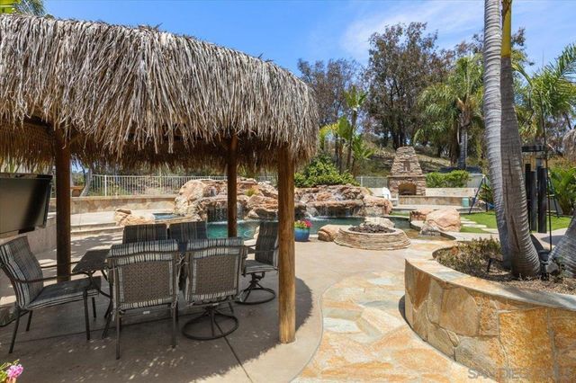 218 Falcon Pl, San Marcos, CA 92069