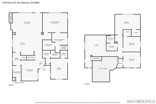 218 Falcon Pl, San Marcos, CA 92069