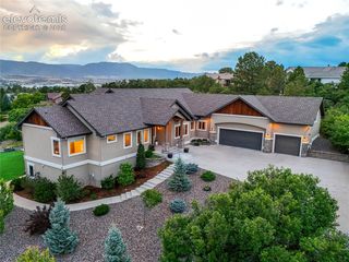 20 Wuthering Heights Drive, Colorado Springs, CO 80921