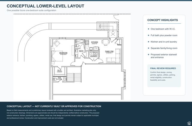 1824 N 230 E, Pleasant Grove, UT 84062