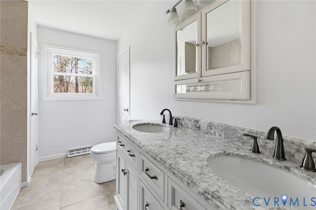 9034 Shari Dr, Henrico, VA 23228