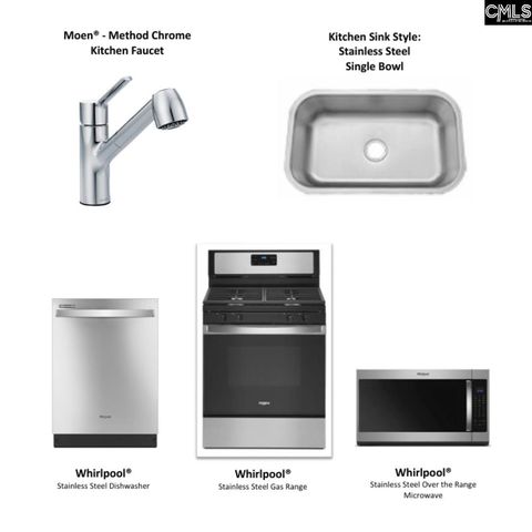 2219 Lofton Road, Blythewood, SC 29016