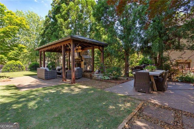 1020 Stonegrove Lane, Roswell, GA 30075