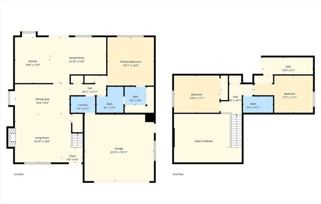 11196 Rogers Street, Riverside, CA 92505