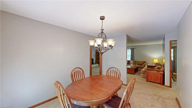 859 Lakeview Drive, Thomasville, NC 27360