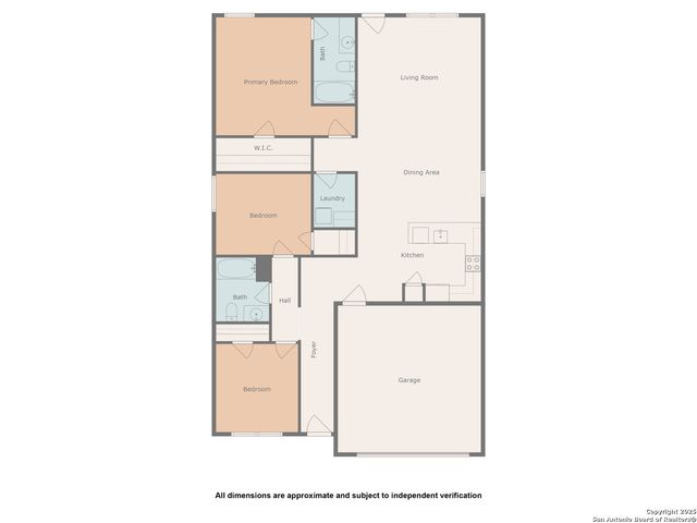10811 Margarita Loop, Converse, TX 78109