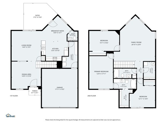 4208 Shasta Circle, Clover, SC 29710