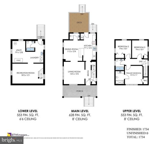 2425 PERRY ST NE, Washington, DC 20018