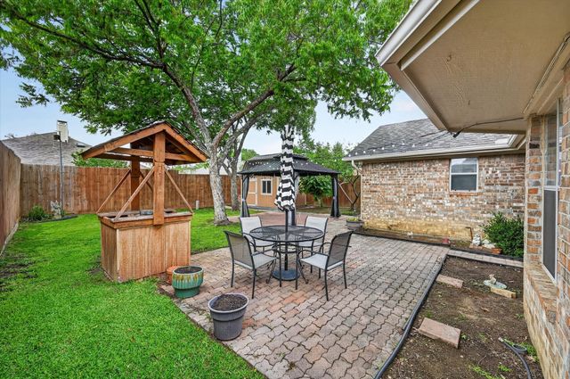 1406 Kynette Drive, Euless, TX 76040