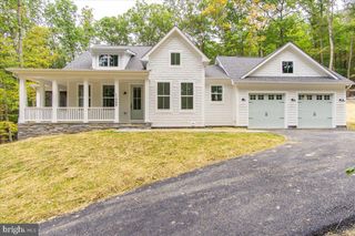LOT 8 GRIM RD, Stephens City, VA 22655