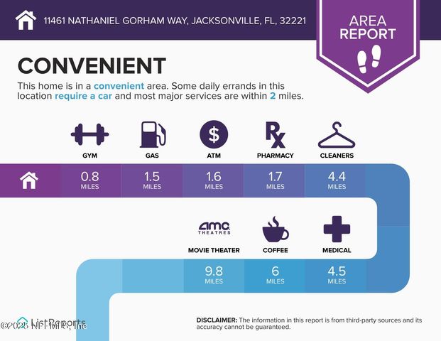 11461 NATHANIEL GORHAM Way, Jacksonville, FL 32221