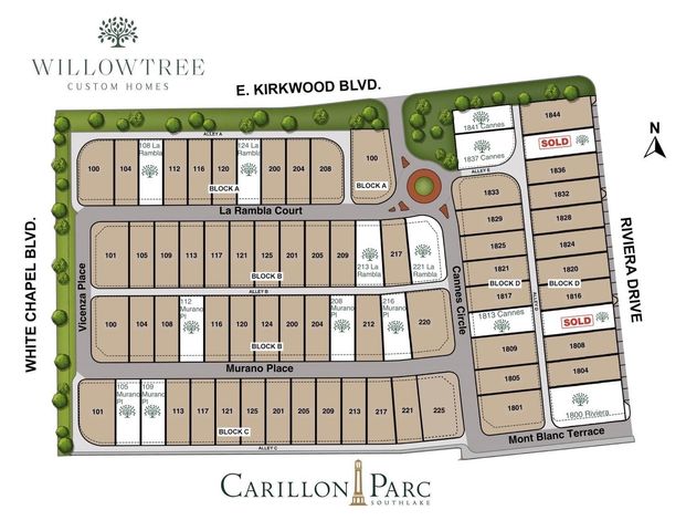 1837 Cannes Circle, Southlake, TX 76092