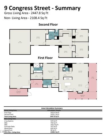 9 Congress Street, Clayton, NC 27527