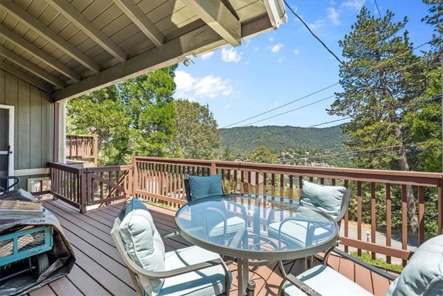 298 Weisshorn, Crestline, CA 92325