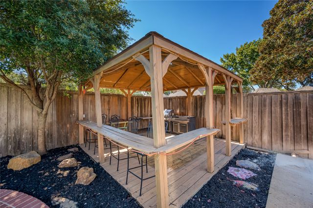 3106 University Drive, Rowlett, TX 75088