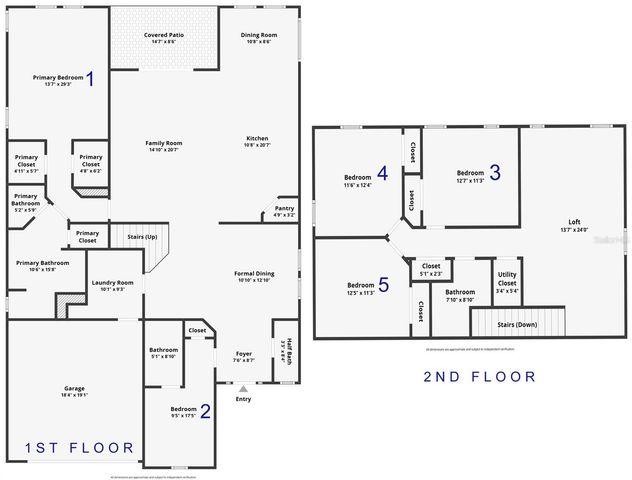 536 AFFIRMED WAY, Davenport, FL 33837