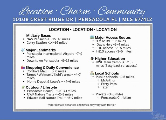 10108 Crest Ridge Dr, Pensacola, FL 32514