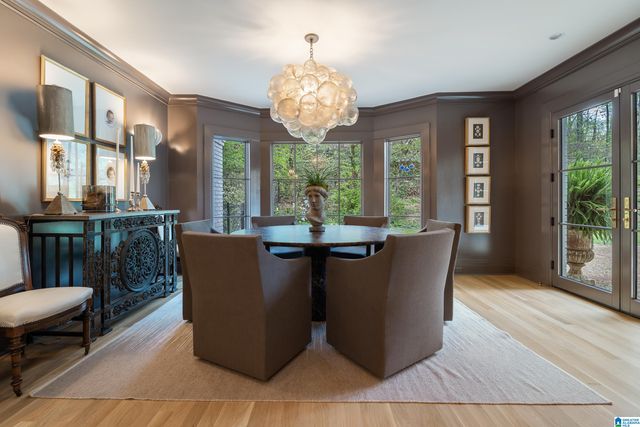 4210 GAINES MILL CIRCLE, Mountain Brook, AL 35213