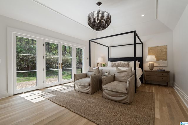 4210 GAINES MILL CIRCLE, Mountain Brook, AL 35213