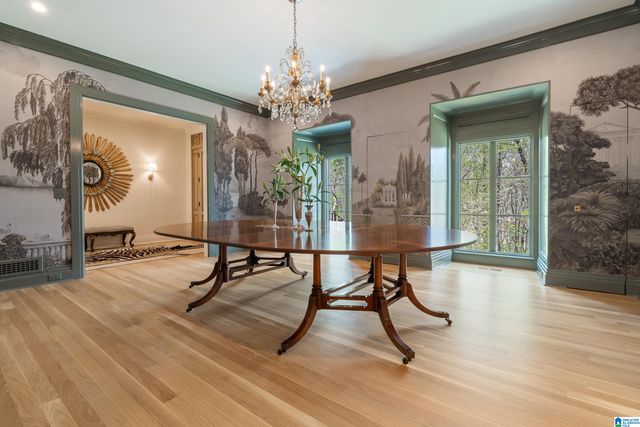 4210 GAINES MILL CIRCLE, Mountain Brook, AL 35213