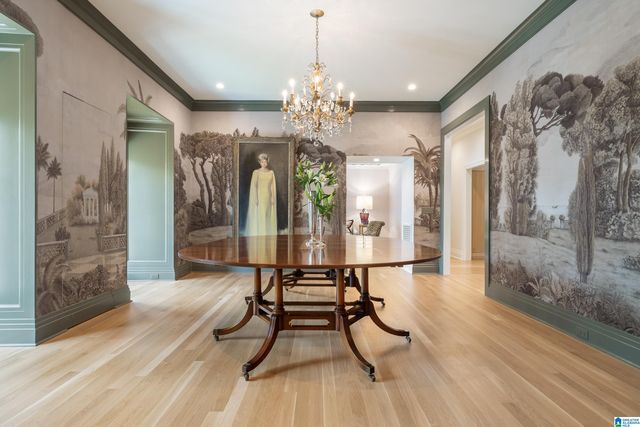 4210 GAINES MILL CIRCLE, Mountain Brook, AL 35213