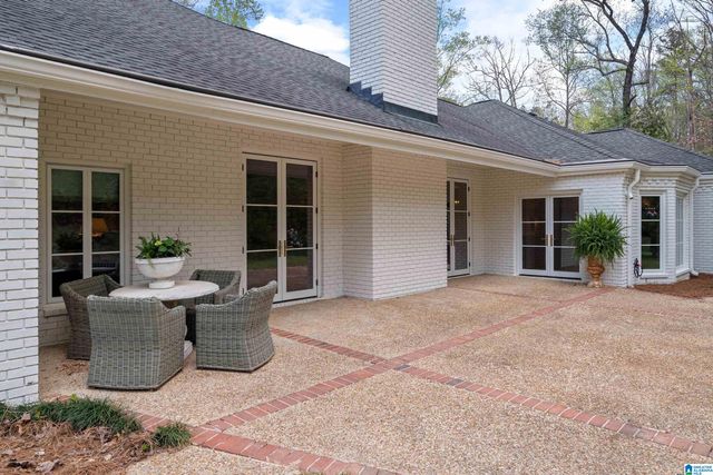 4210 GAINES MILL CIRCLE, Mountain Brook, AL 35213