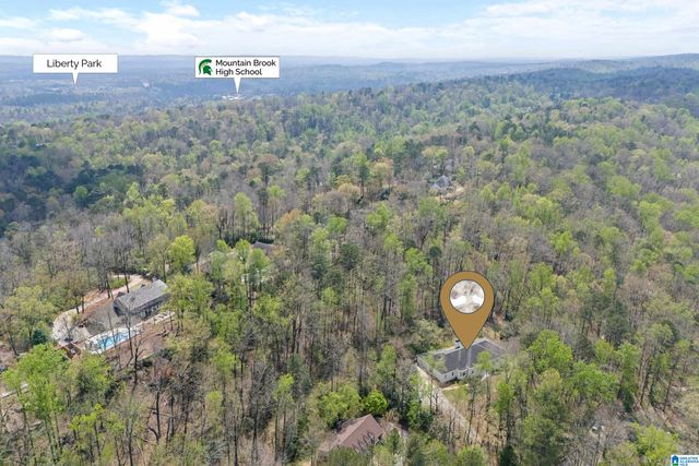 4210 GAINES MILL CIRCLE, Mountain Brook, AL 35213
