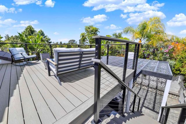 948 Honeysuckle Drive, San Marcos, CA 92078