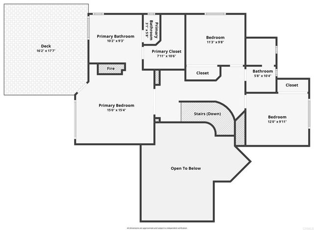 948 Honeysuckle Drive, San Marcos, CA 92078