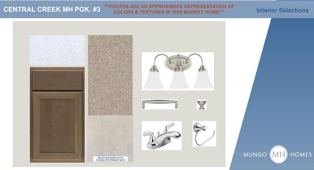 221 Central Creek Drive, Goose Creek, SC 29445