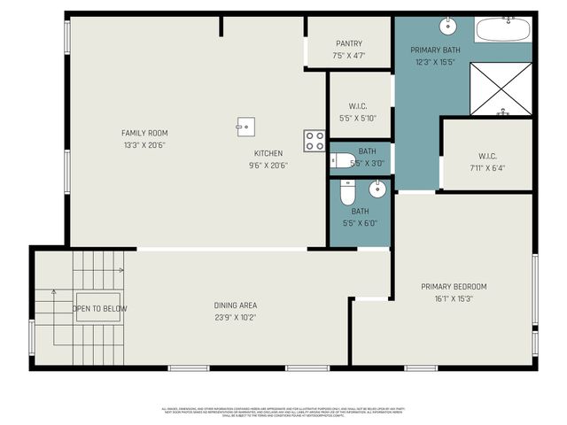 1111 Raiford Road 104, Carrollton, TX 75007