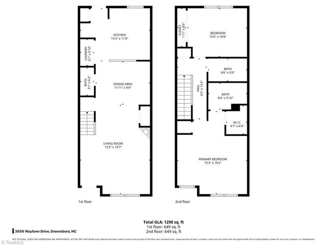 3856 Wayfarer Drive, Greensboro, NC 27410