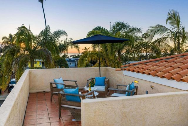 7355 Fay Avenue, La Jolla, CA 92037