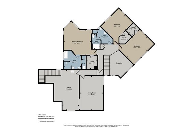 333 Fennessey Street Sw, Tallmadge Twp, MI 49534