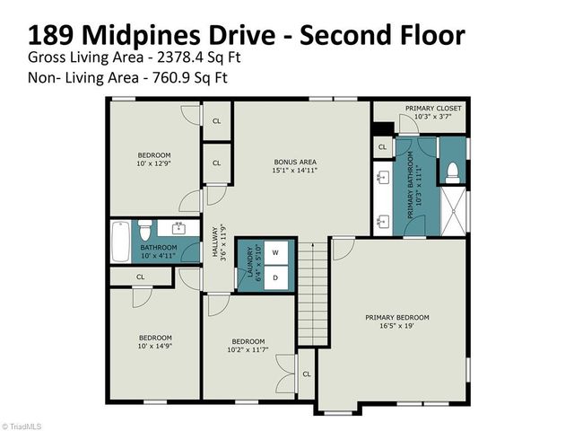 189 Midpines Drive, Winston-salem, NC 27127