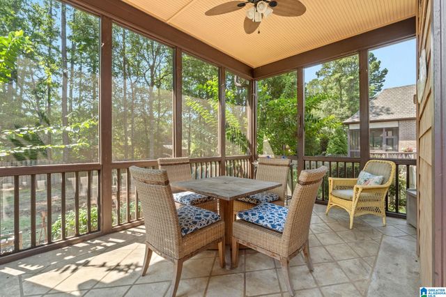 110 GLENEAGLES LANE, Pelham, AL 35124