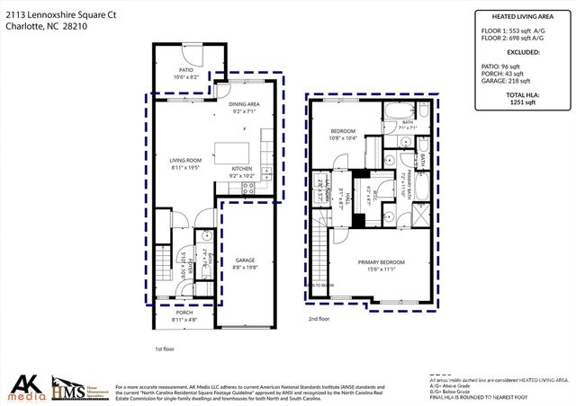 2113 Lennoxshire Square Court, Charlotte, NC 28210