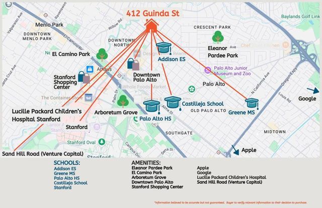 412 Guinda Street, Palo Alto, CA 94301