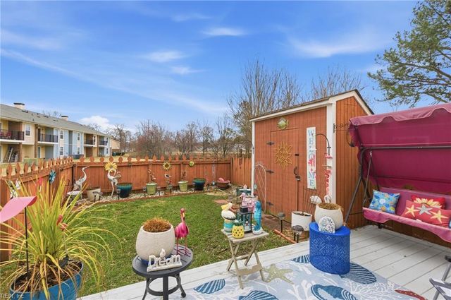 927 Still Harbor CIR, Chesapeake, VA 23320