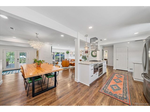4955 S Galapago St, Englewood, CO 80110