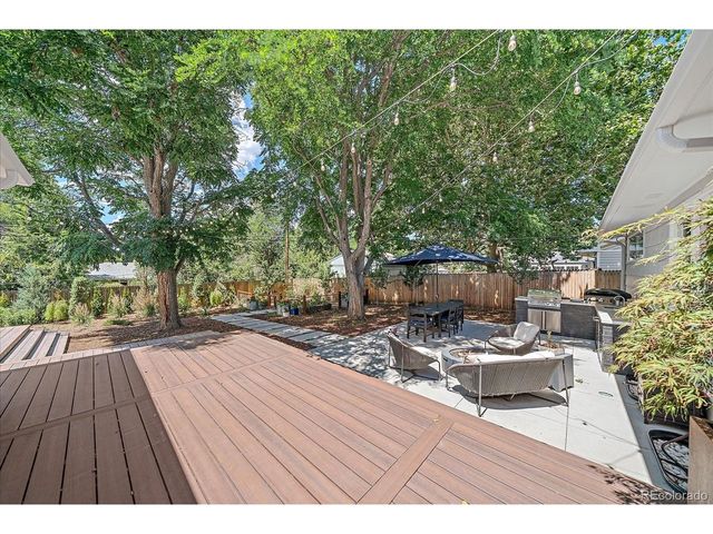 4955 S Galapago St, Englewood, CO 80110